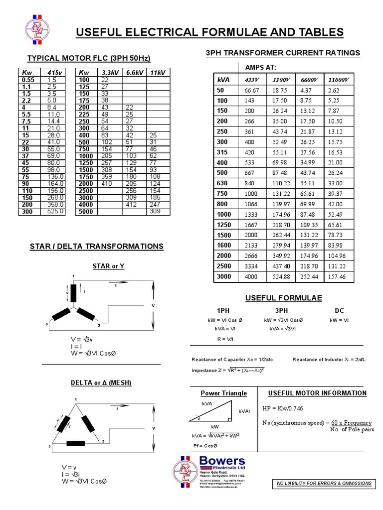 Electrical Formulas and Transformer Ratings | PDF | Electrical ...