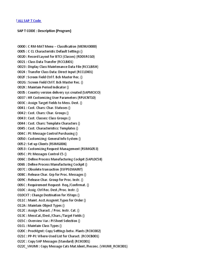 SAP T Codes