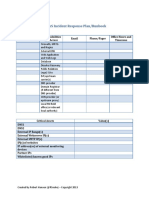 D/Dos Incident Response Plan/Runbook