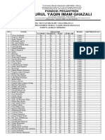 Hasil Tes Santri Baru Gelombang I PDF