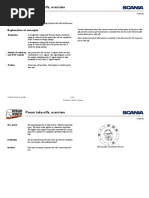 BWM_0000388_01_PTO Overviews