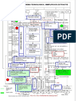 Documents - Tips - 4 Schema Tehnologica Pentru Extractie Ulei