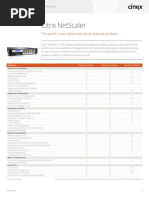 Citrix Netscaler Data Sheet