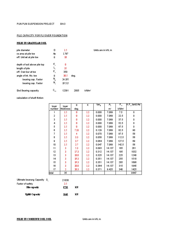 Pile Capacity Analysis for Flyover Foundation | PDF | Deep Foundation ...