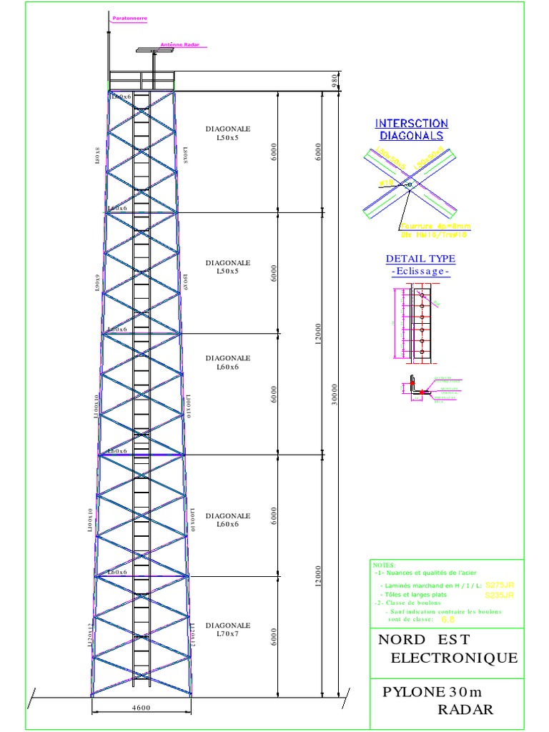 Radar Pylone Design Specifications | PDF