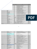 Optimized Title for Insurance Provider List Document