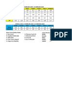 JADWAL FU Dan JAGA KOASS NEURO