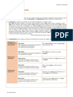 Enc12 Ret Gram Ficha 20 Coesao Lexical