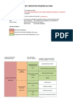 Copie de Peds-Bdd-06-2020 Organized