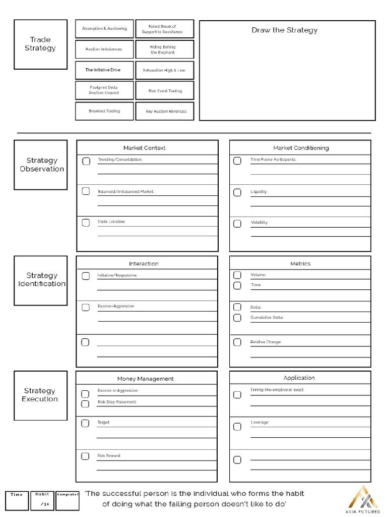 Footprint Strategy Template | PDF