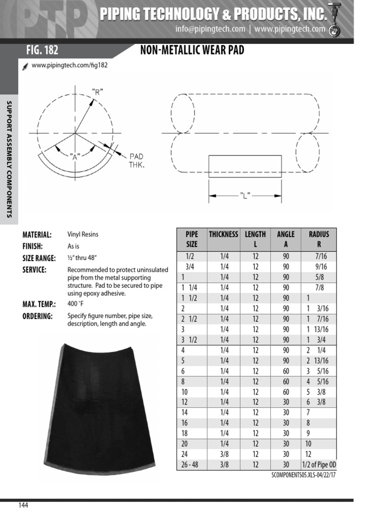 Non-Metallic Wear Pad: Material: Finish: Size Range: Service | PDF ...