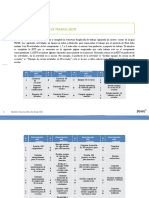 Modulo_2_Ejercicio_EDT_Haiti