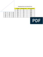 Membangun Rumus Secara Manual Di Excel