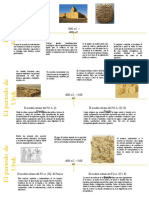Línea Del Tiempo Mesopotamia