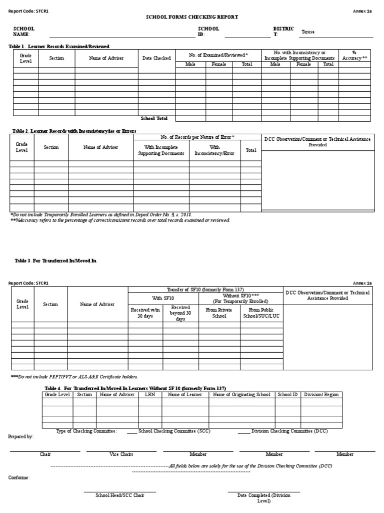 School Forms Checking Report School Name School ID Distric T Table 1