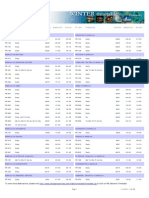 Domestic - Timetable - 13jan2011 - tcm61-25225 Cagayan de Oro Cdo