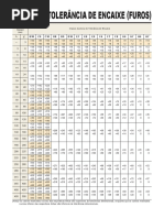 Metric Tolerance Chart PDF | PDF | Engineering Tolerance | Descriptive ...