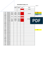 23:1 Intermittent Fasting Weight Loss Tracker