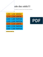 Velocidade das odds