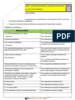 Cours - SVT - La sortie écologique - 2ème Sciences (2015-2016) Mme Harbawi Mbarka.pdf