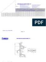 ANEXO 2.2 Distancias ALINEACIONES S