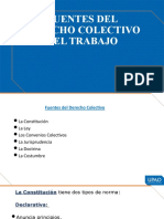 Fuentes Del Derecho Colectivo Del Trabajo