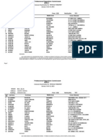 January 2011 Physical Therapists Board Exam Room Assignments