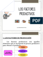 FACTORES DE PRODUCCION Civil