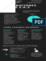 Infografia Servicio Al Cliente (1)