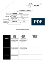 Piramide Nurologica