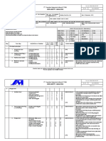 Job Safety Analysis: PT. Suprabari Mapanindo Mineral FORM