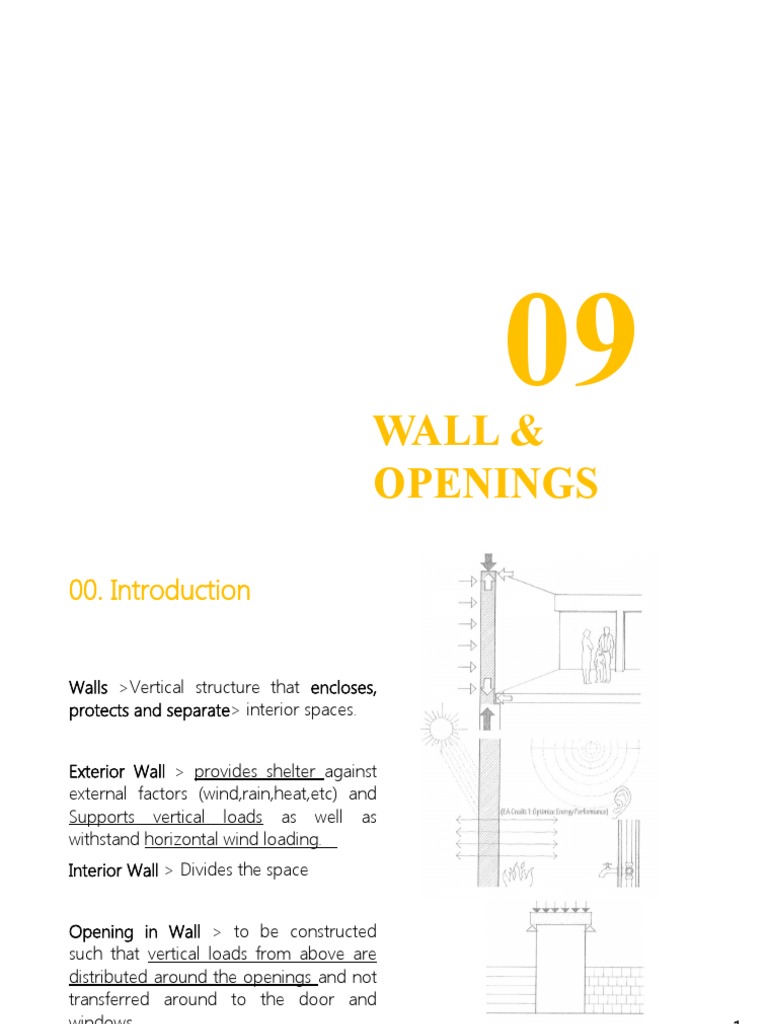 Functions and Types of Walls | PDF | Masonry | Brick