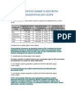 Conhecimentos Sobre o DF - Assertivas Do Cespe - Projeto Falcão