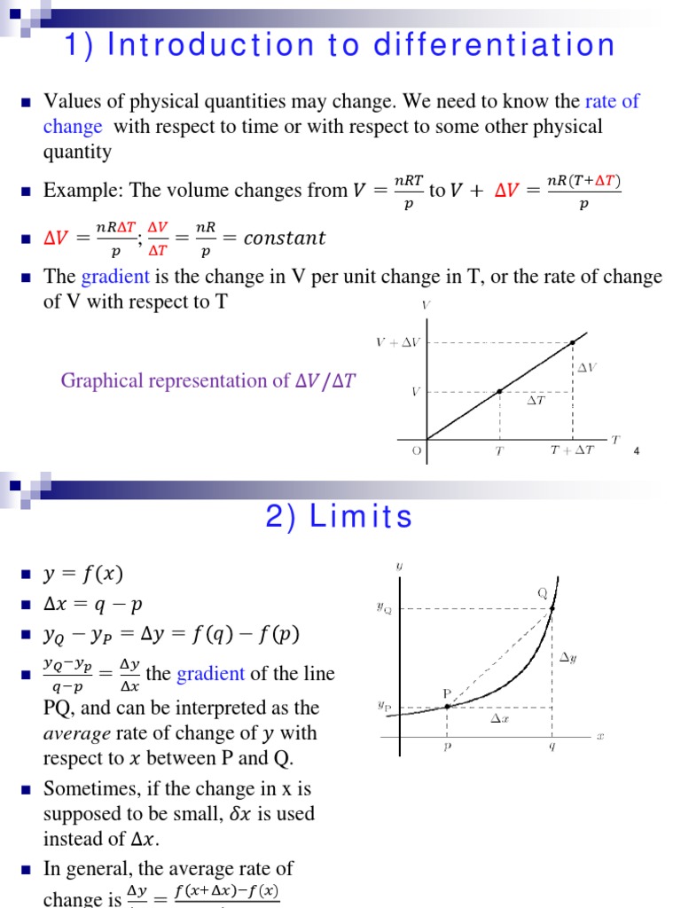 Differentiation Tutorial Pdf Derivative Function Mathematics