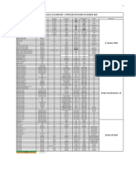 171009_ DWM rev05(PLAN MAESTRO DE CALIBRACION) 2020.pdf