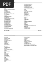 Download 100BSLessons001 by Wilfred Faleiro SN46788031 doc pdf