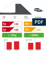 HP NM HP NM + 13hp + 20Nm: Company Details