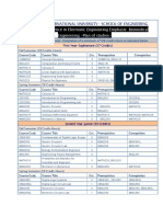 Bachelor of Science in Electronic Engineering Emphasis: Biomedical Engineering - Plan of Studies - ( ( ( (