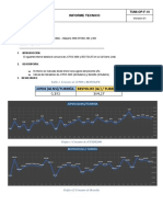 Consumible - Kpi