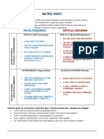 SWOT Análise