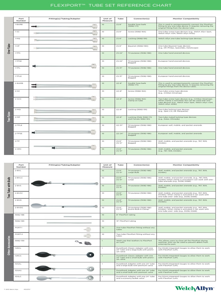 MC12757 FlexiPort Tube Set Reference Chart - WR | PDF | Equipment ...