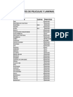 Empresas de Barrera