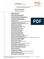 Inf Circ Retorno Gradual de Personal PDF