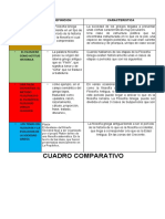 Cuadro Comparativo