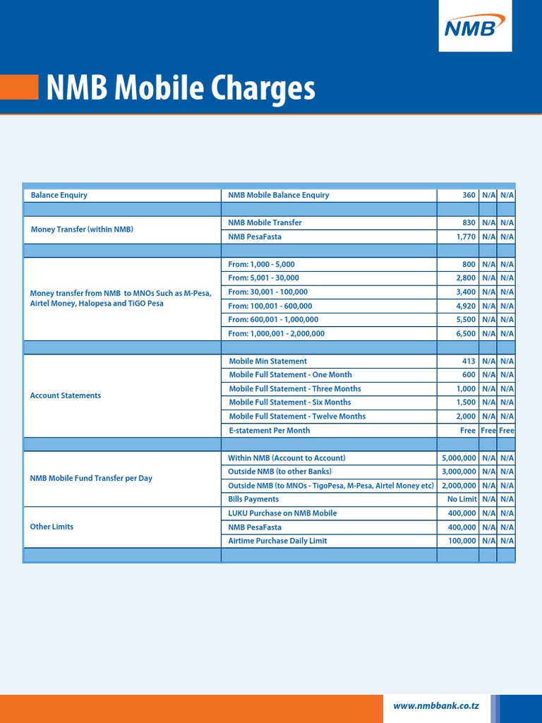 A Comprehensive List of NMB Mobile Banking Charges and Limits PDF