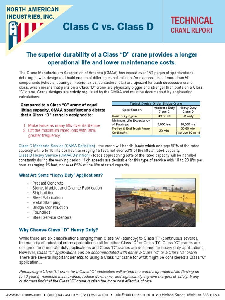 Class C vs. Class D Technical PDF Crane (Machine) Bearing