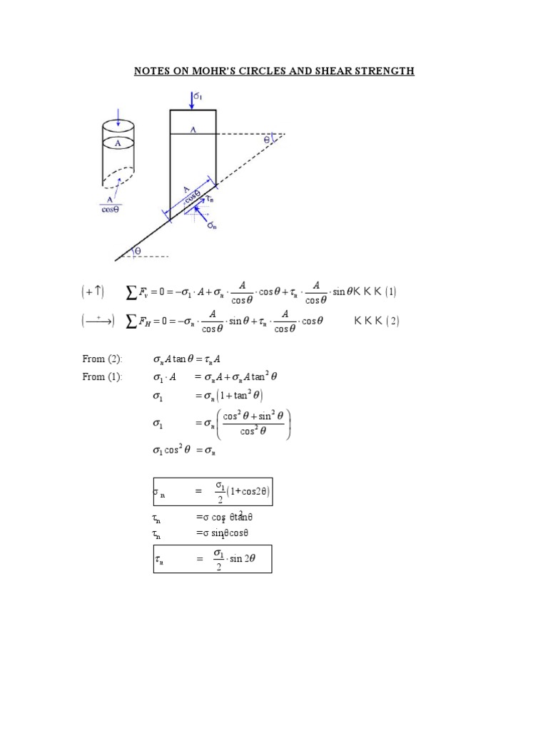 Analysis of Mohr's Circles and the Determination of Shear Strength ...