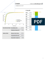 DINÁMICO 08 - CELDA 432 Analysis: Size Distribution P-Values