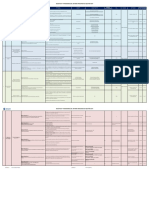 Objetivos y Programas SIG 2019 3 PDF