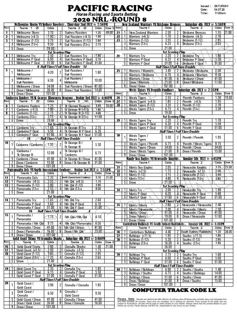 NRL Round8 Saturday Pacific Racing PDF Professional Sports